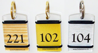 schlüsselanhänger für schlüsselsafe